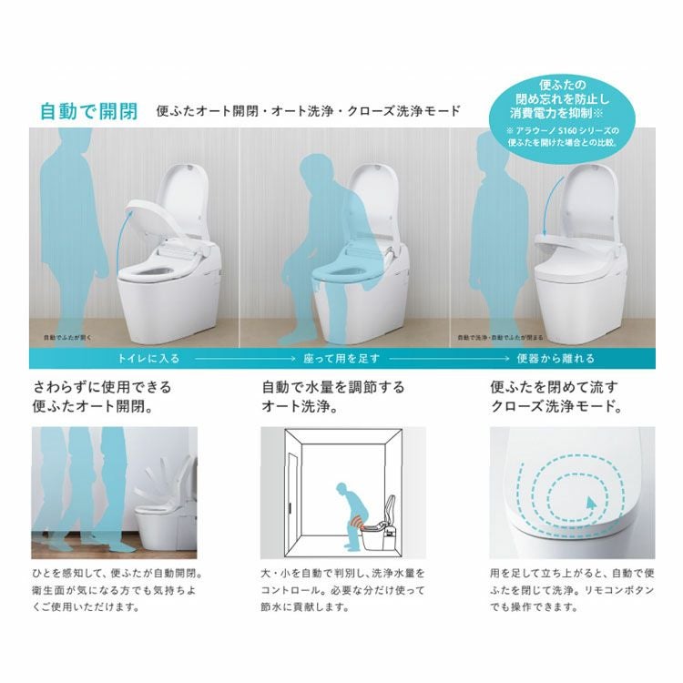 xch1601wsk　パナソニック 全自動おそうじトイレ　アラウーノ　標準タイプ