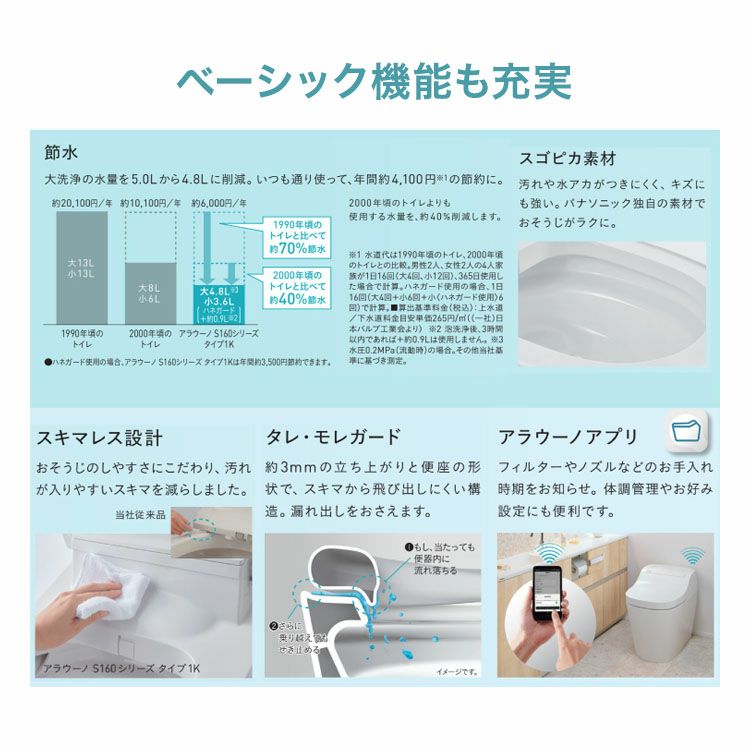 xch1601wsk　パナソニック 全自動おそうじトイレ　アラウーノ　標準タイプ